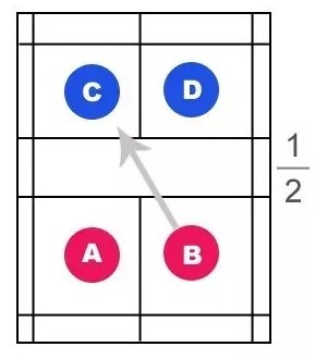 羽毛球双人比赛规则图解?