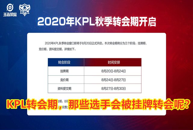 王者荣耀：Cat合约到期未续约，eStar家房子要塌了吗？