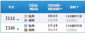 杭州火车站东站到郑州火车站普快列车时刻表