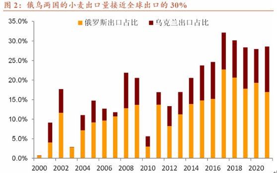 拜登称「现在美俄关系已经完全破裂」，国际局势会有哪些变化？