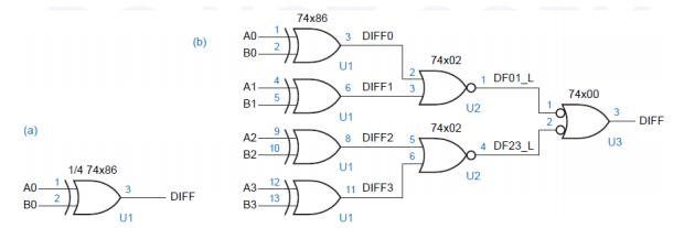 逻辑异或运算是什么