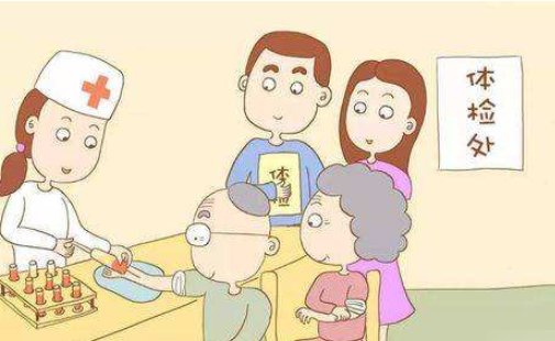 正规医院全身检查需要多少钱。大概