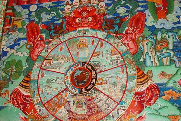 六道轮回的六道，分别是哪六道？