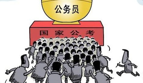 国家公务员考试怎么报名，报名流程是什么？