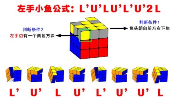 3阶魔方 换棱公式是什么?