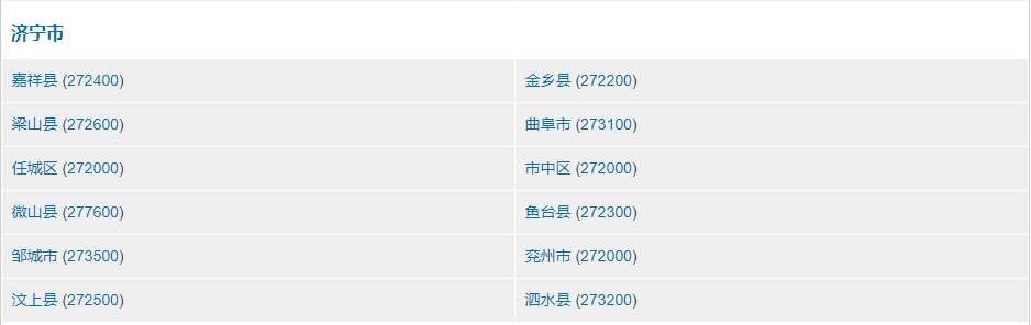 金乡的邮政编码是多少?