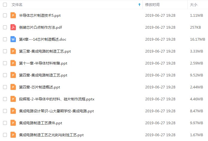 有哪些查找芯片资料的网站