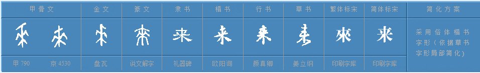 来组词有哪些词语