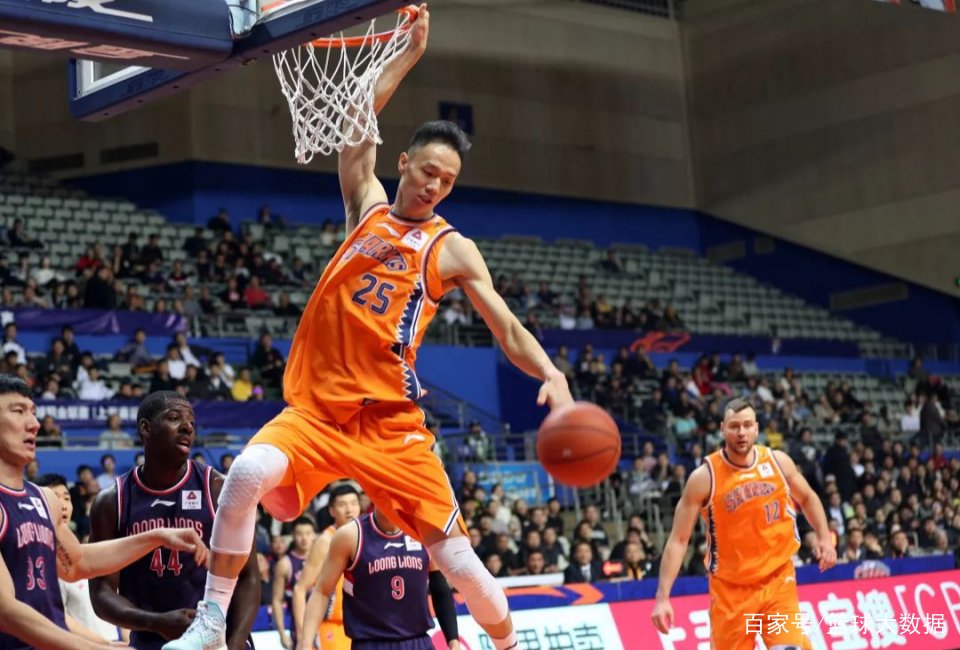 曾经的CBA扣篮王王潼，现在去哪打球了？