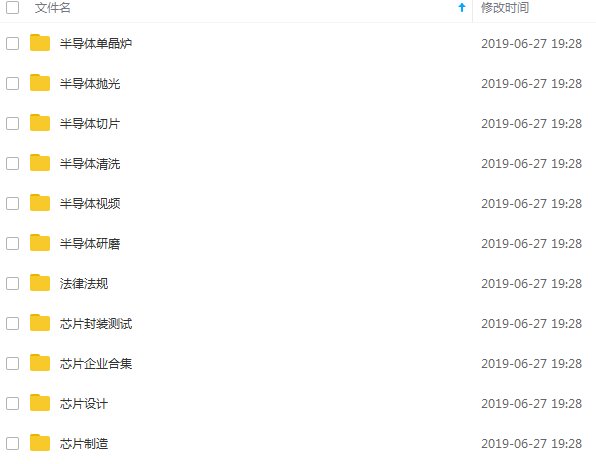 有哪些查找芯片资料的网站