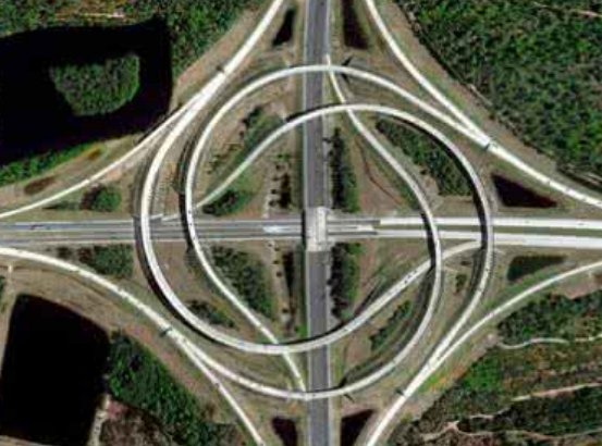 互通立交是什么意思