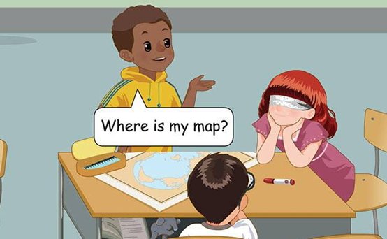 I ME MY  有什么区别？