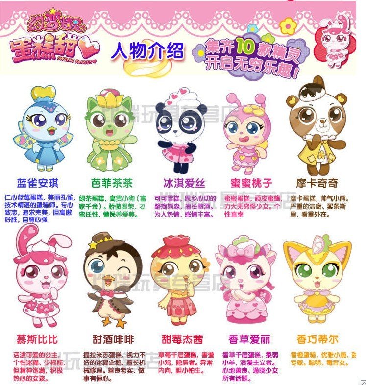 幻变精灵之蛋糕甜心人物有哪些?