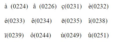 法语的几个特殊的字母，列出来一下