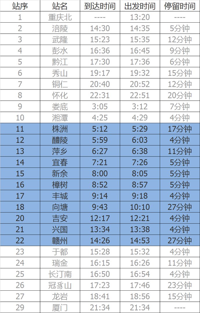 株洲至赣州火车时刻表？