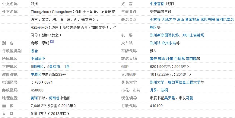 河南郑州简介