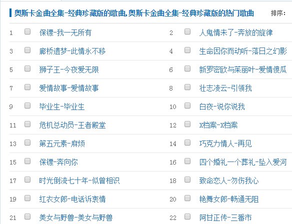 奥斯卡金曲全集（要齐全），好莱坞电影优秀歌曲