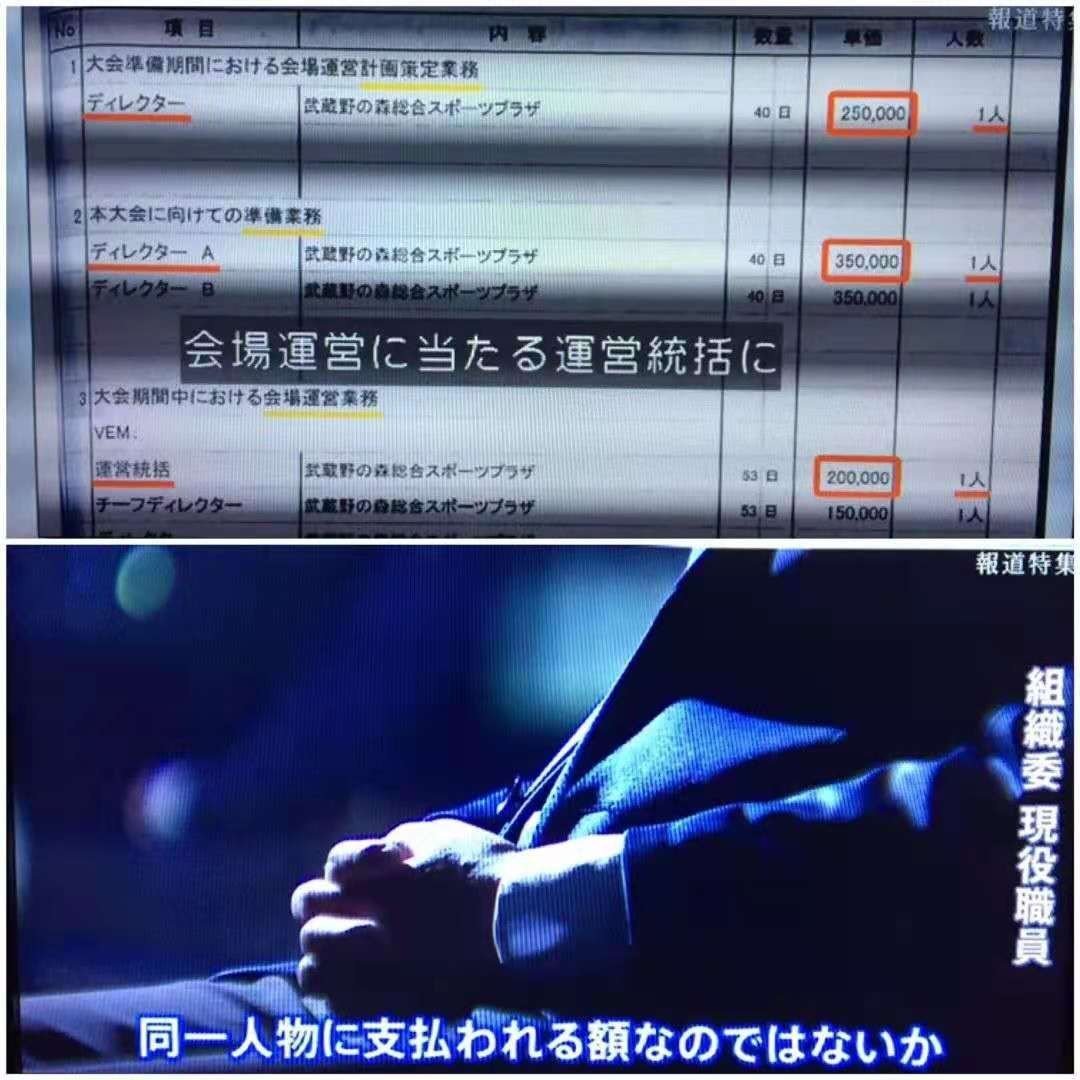 东京奥运会有哪些丑闻?