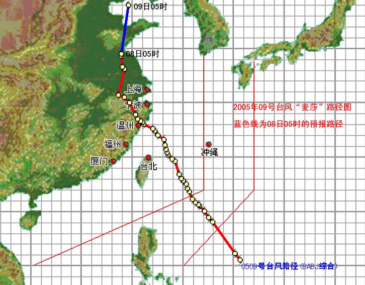 麦莎的台风“麦莎”