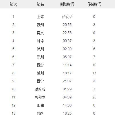 T164次列车时刻表