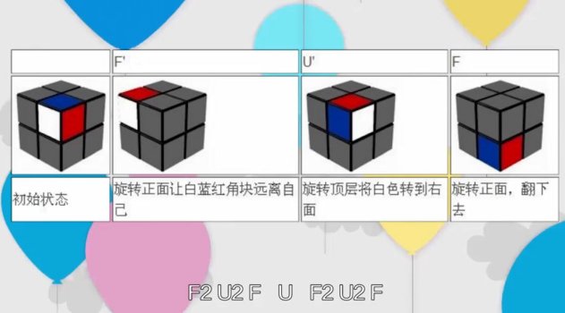 六面魔方怎么玩?