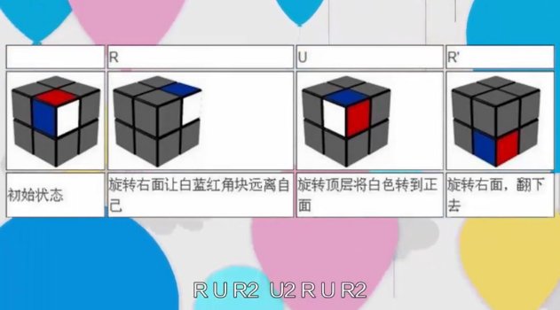六面魔方怎么玩?