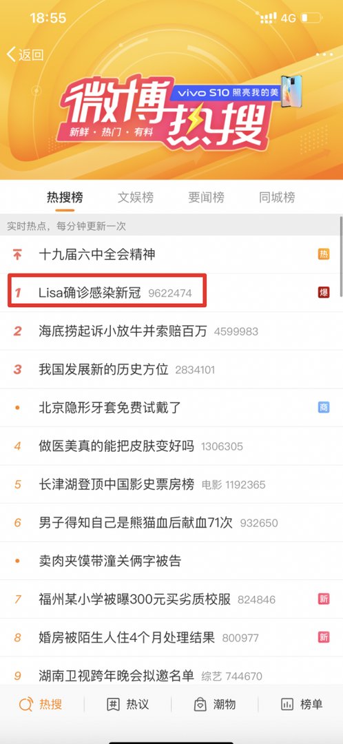 lisa感染新冠,真的假的?
