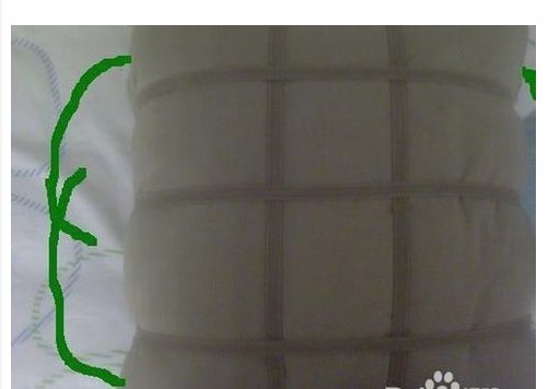 当兵怎么打背包啊?