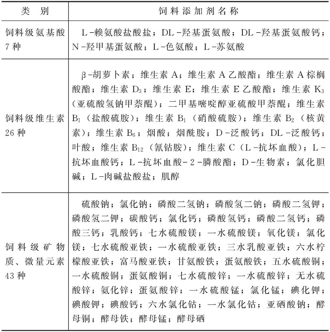 我国允许使用的食品添加剂有几种