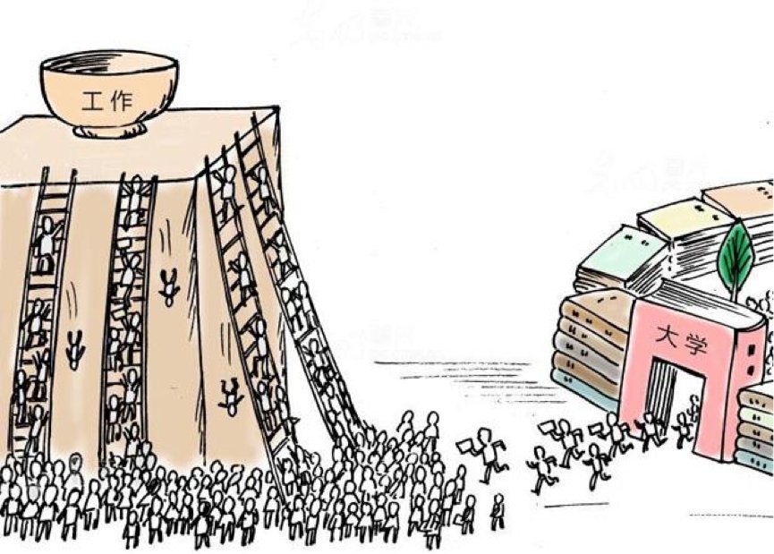 被疫情打乱计划的毕业生，超过50%的人难找工作，这届毕业生就业有多难？