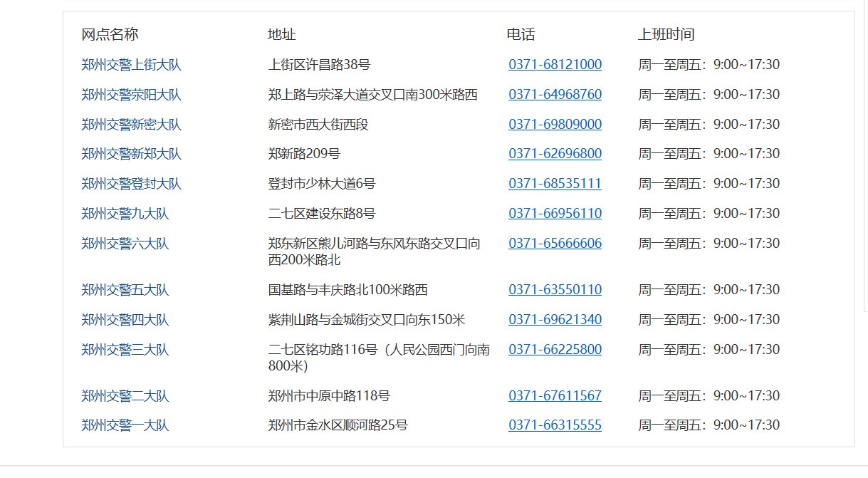 河南省郑州市交警大队的电话