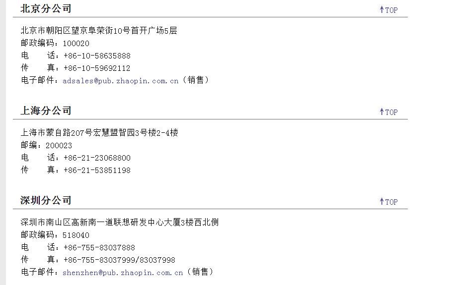 北京智联招聘总公司地址是在哪里？分公司地址是在哪里？