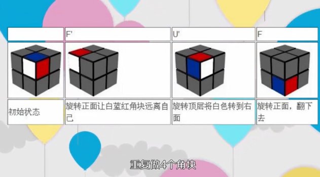 六面魔方怎么玩?