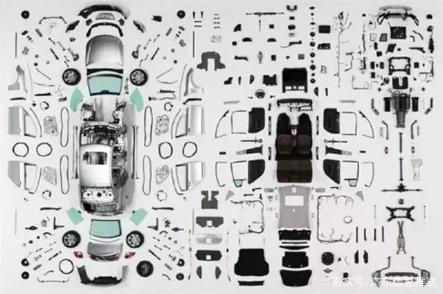 汽车的零整比究竟是什么意思?会踩雷吗?