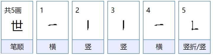 世的拼音是什么