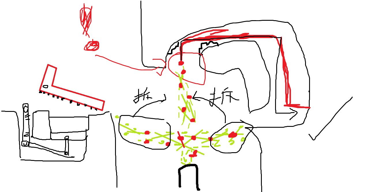 粘粘世界第二章红地毯关求助！