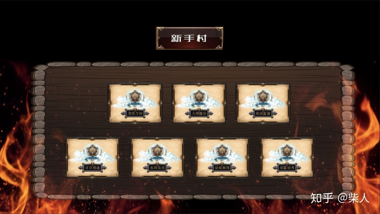 如何对新员工进行培训?