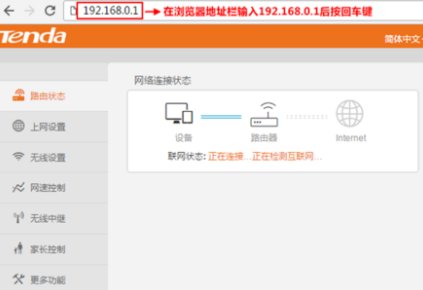 192.168.0.1登陆页面