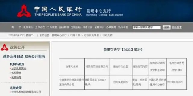 云南一商业银行对外误付假币，被罚款1万元！真的只是误付？