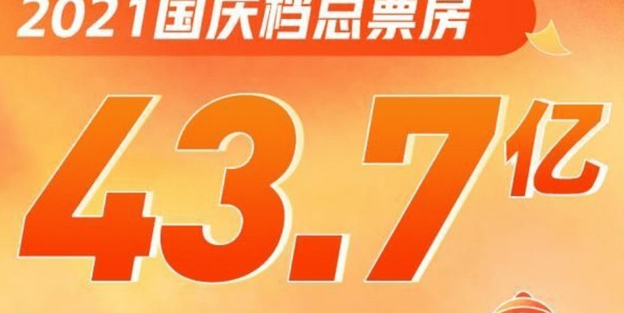 国庆档总票房43.7亿,这其中都有哪些影片的贡献?