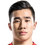 中国国家队名单