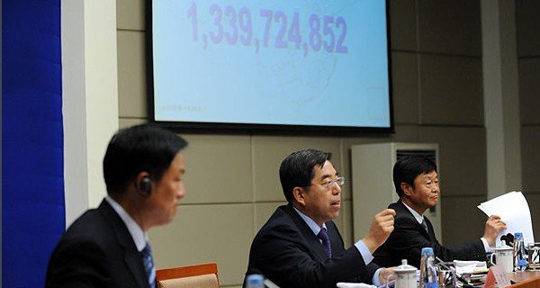 中国第六次人口普查，各省市人口数量