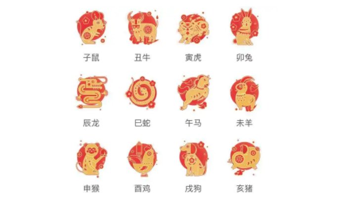 想问一下卯是什么生肖?