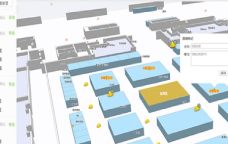 人员定位系统的功能和作用是什么？