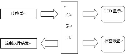 请教怎么安装水塔里面的水位开关,?