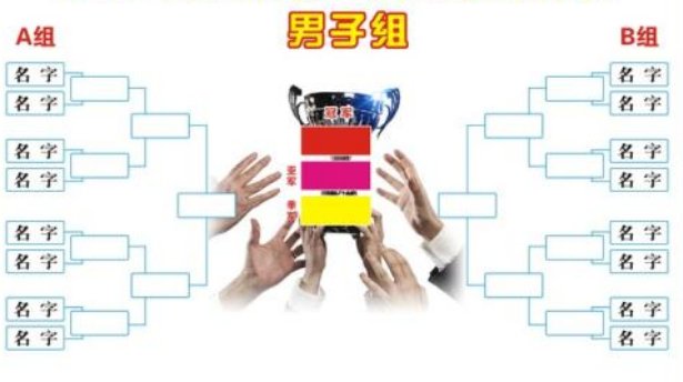 单循环赛制怎么计算