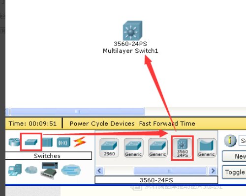 如何设置思科3560的VLAN并设置IP范围