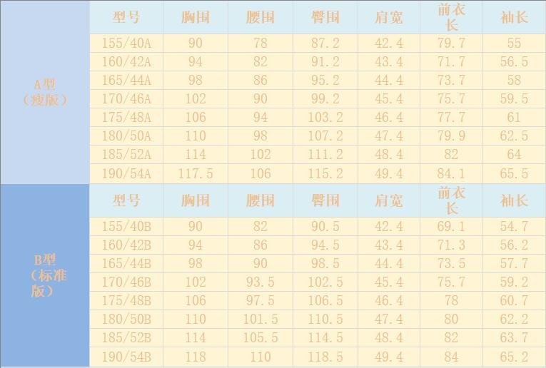 男士裤子/西服 尺码对照表