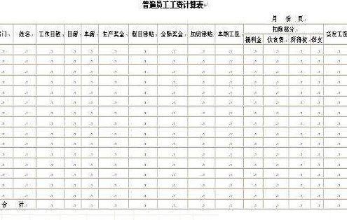 企业职工工资花名册如何做