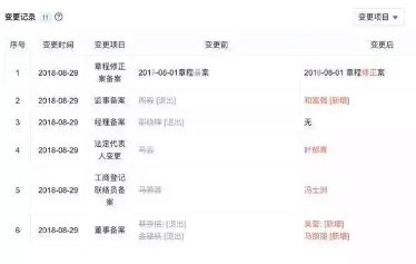 叶郁青是谁?为什么能够取代马云成为支付宝信息技术有限公司的法人?